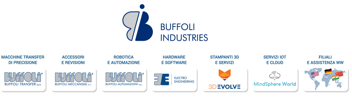 Gruppo Bi